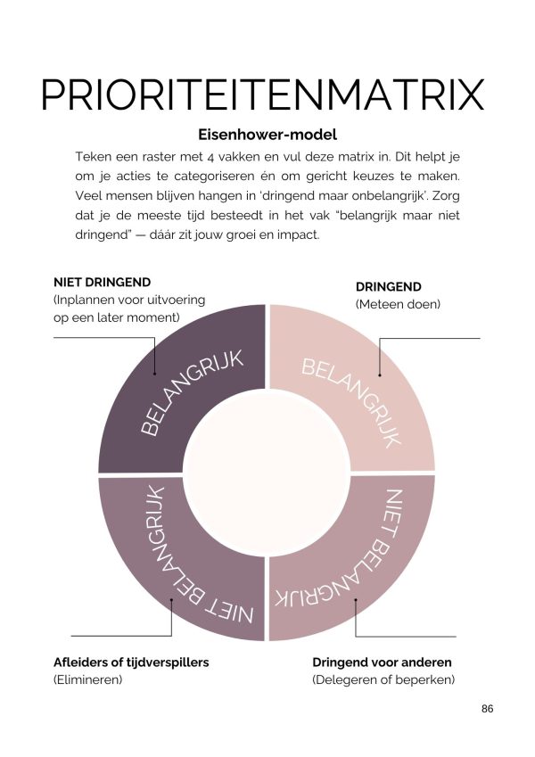 Dromen Doen Bereiken Module 3 & 4 - Afbeelding 6